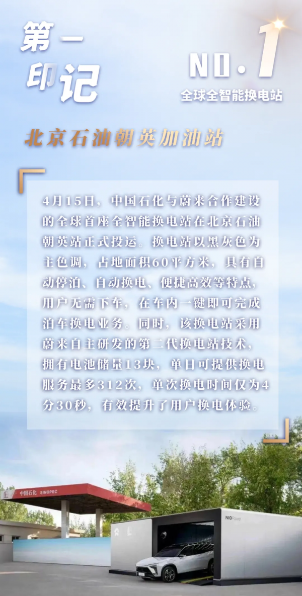 中國石化銷售企業2021→1111111