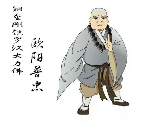 《白眉大俠》裡面所有的武林高手排行榜 《白眉大俠》裡面所有的武林高手排行榜