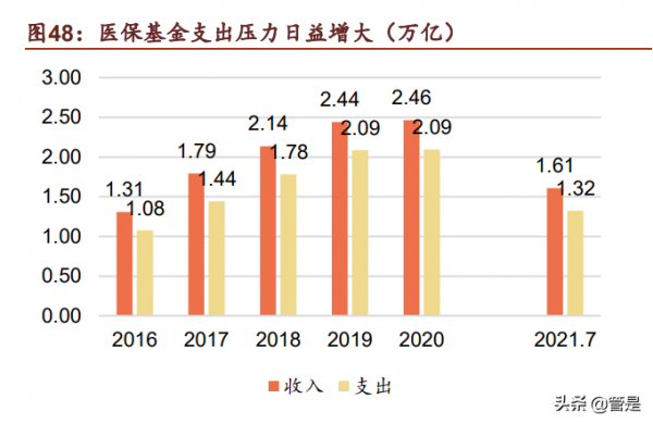 科大訊飛研究：訊飛2&period;0，頂天立地紮實下沉，賽道聚焦紅利兌現