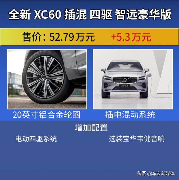 智逸豪華版最具價效比 全新沃爾沃XC60購車手冊 智逸豪華版最具價效比 全新沃爾沃XC60購車手冊