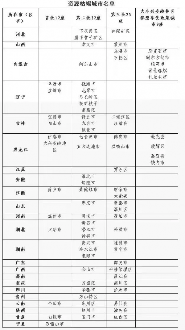 攢3萬塊去鶴壁買房後，他們的夢被擊碎了