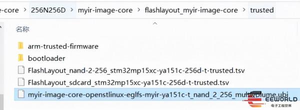 米爾MYD-YA15XC-T評測ST開發板測評