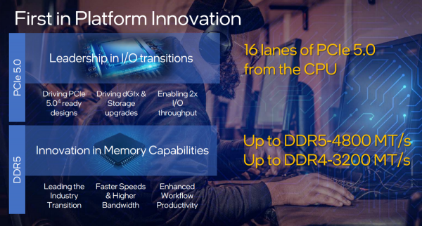 不同遊戲玩家，十二代酷睿遊戲新U如何選？