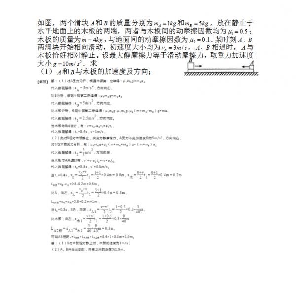 2022高考物理運動、摩擦、板塊問題專項秒殺（可列印）轉給孩子