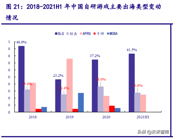 傳媒網際網路行業研究：四大優質賽道揚帆起航