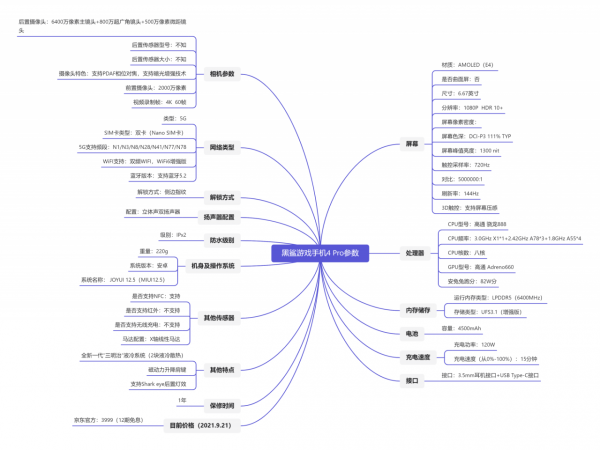 預算4K左右買手機，看看這四款，配置高且口碑好