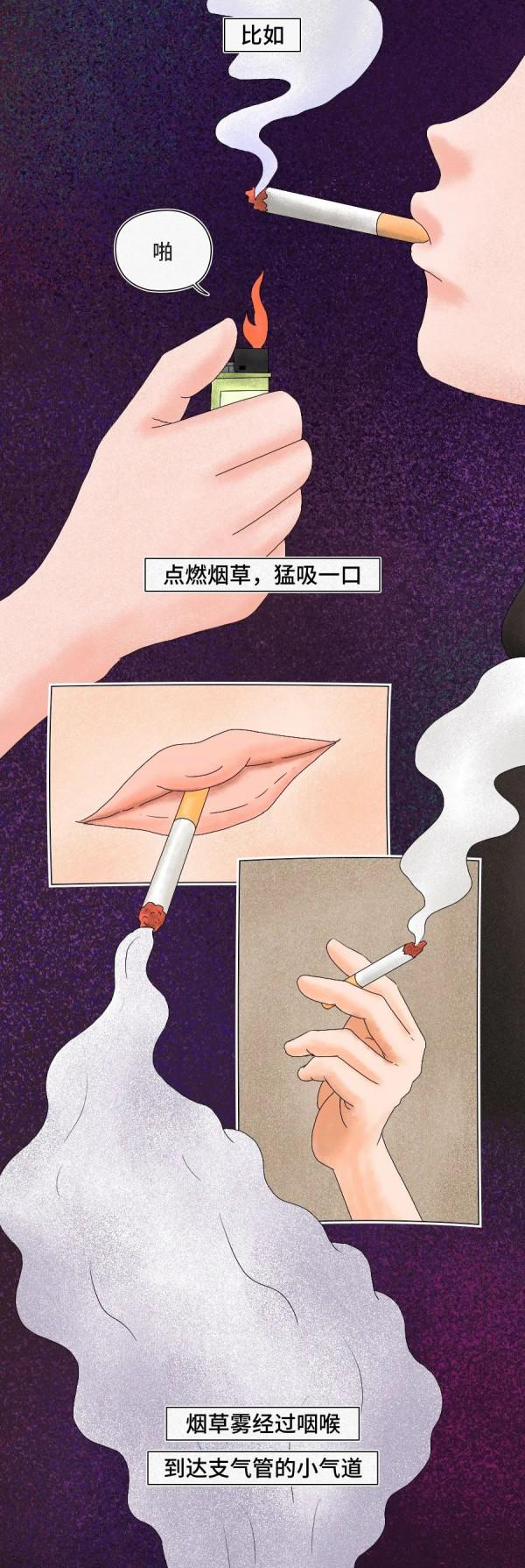 你的肺，就是這樣壞掉的