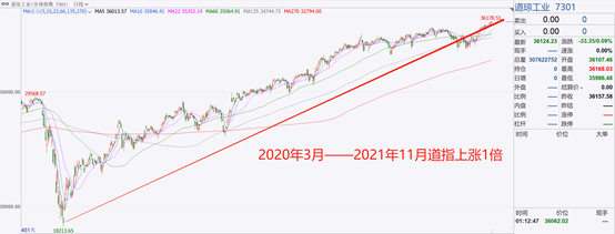 下一輪席捲世界的金融危機爆發前夜的隱憂 下一輪席捲世界的金融危機爆發前夜的隱憂
