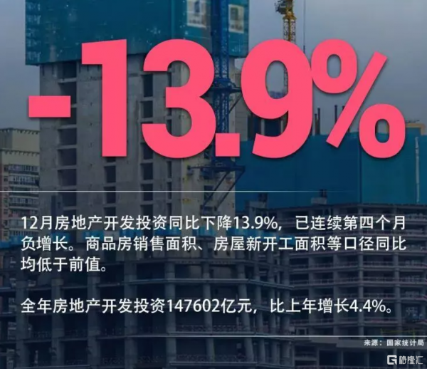 房地產板塊沸騰了！全國性商品房預售資金監管辦法出臺，房企流動性困境有望反轉！地產還能扛起基建大旗嗎？