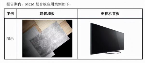 解密北交所拾比佰:家電行業失速,高增長從何而來? 解密北交所拾比佰:家電行業失速,高增長從何而來?