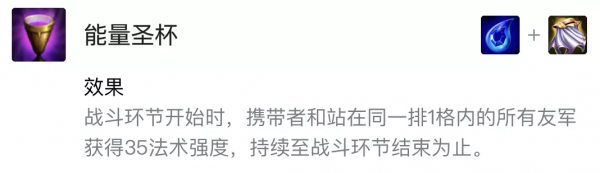 「薩勒芬妮」的時代已到來-「聖盃發明家」|聖盃流即將興起