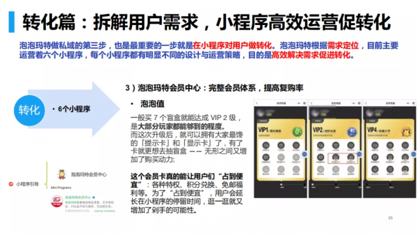 小程式電商的公轉私三步走