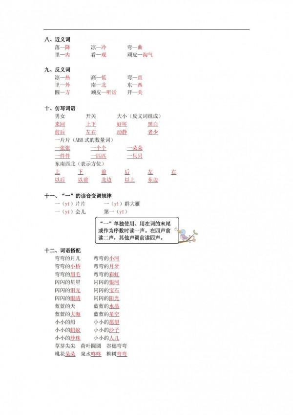一年級語文上冊「知識點歸納」，期中複習必備，務必給孩子存下來