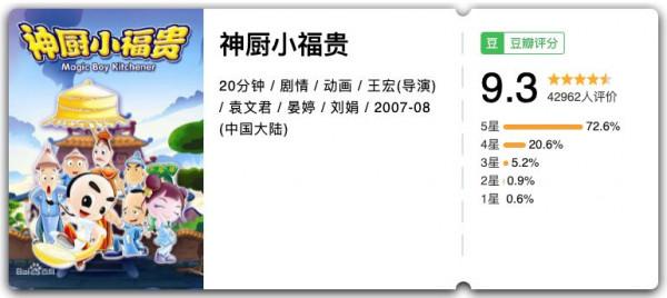 替娃收藏！普及專業知識的動漫大全