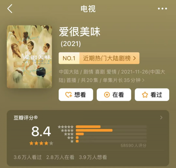 我們為什麼喜歡《愛很美味》? 我們為什麼喜歡《愛很美味》?