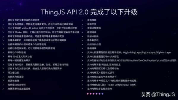 ThingJS API 2.0全面進化更適合數字孿生應用
