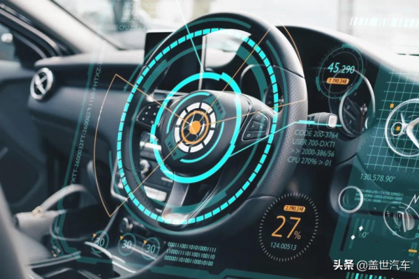 智慧網聯汽車時代 車企、廠商、使用者的資訊保安誰來保護? 智慧網聯汽車時代 車企、廠商、使用者的資訊保安誰來保護?