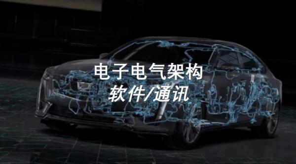 軟體定義汽車乾貨分享，軟體架構和通訊架構發展趨勢解讀