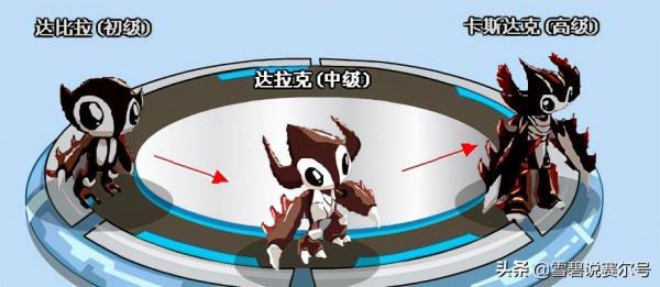 賽爾號融合舊三神：單屬性巔峰，閃菲一回合秒蓋亞，卡魯破雷伊