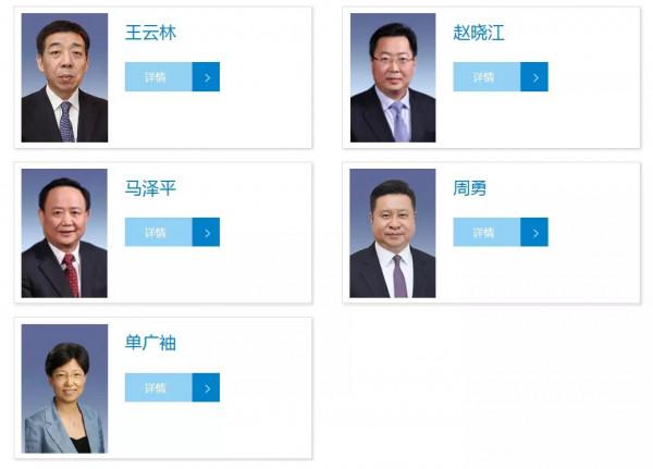 中國建築集團領導班子成員