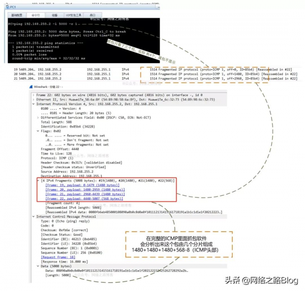 有沒有好奇過路由器寬頻撥號mtu值為什麼是1492呢?瞭解MTU與分片 有沒有好奇過路由器寬頻撥號mtu值為什麼是1492呢?瞭解MTU與分片