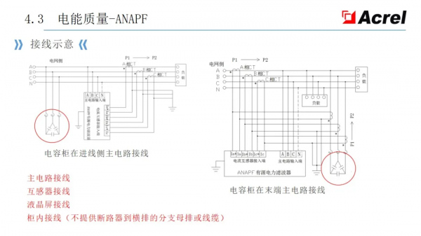 安科瑞智慧配電解決方案——安科瑞 陸琳鈺 安科瑞智慧配電解決方案——安科瑞 陸琳鈺