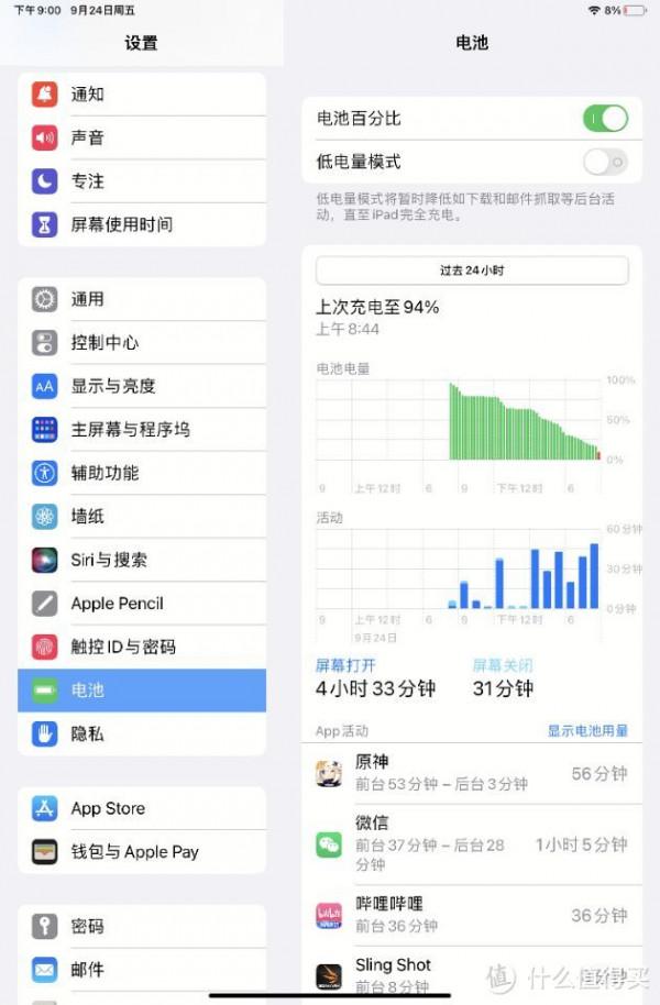 iPad mini6開箱測評：刀法精湛，效能拉滿