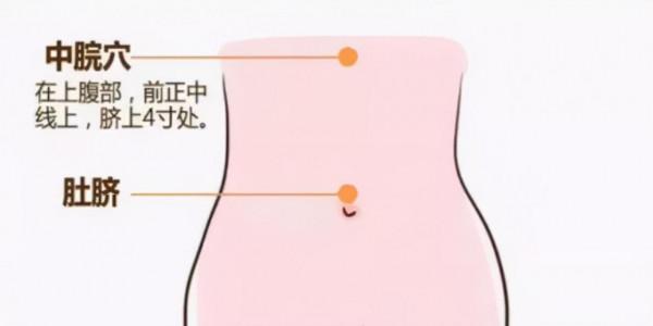 要想腸胃功能好，按摩中脘不可少