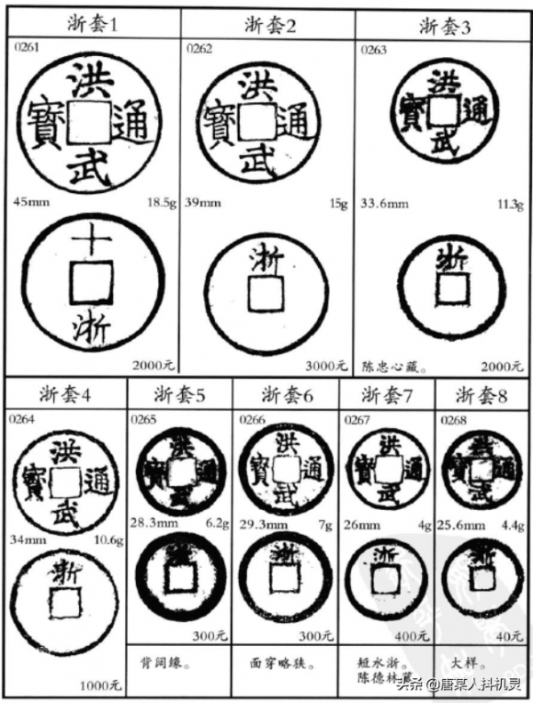 洪武之治——朱元璋統治下的大明朝