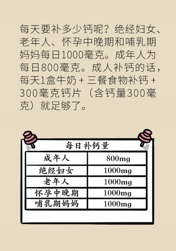 骨質疏鬆危害大!專家教你如何科學補鈣 骨質疏鬆危害大!專家教你如何科學補鈣