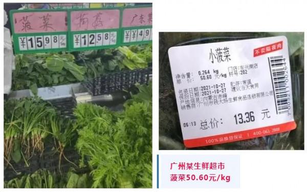 蔬菜自由懸了!全球供應鏈緊張已經蔓延到各個行業 蔬菜自由懸了!全球供應鏈緊張已經蔓延到各個行業