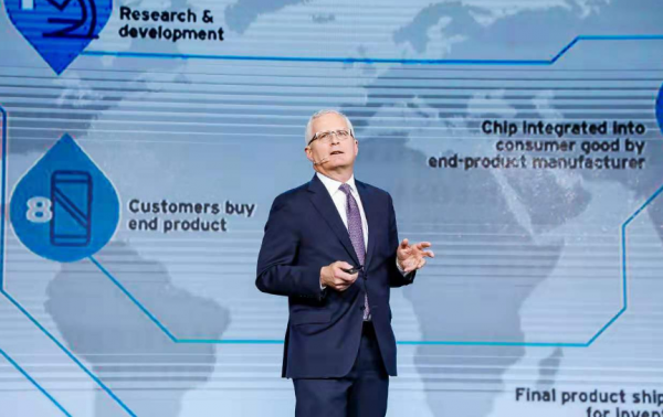 全球大公司動態11.22