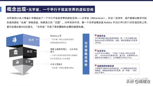 元宇宙究竟是什麼？元宇宙基礎掃盲