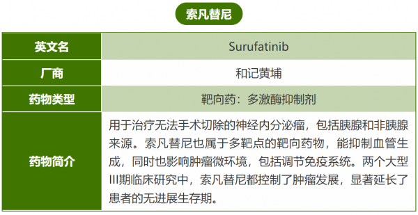 可以節省一大筆錢，18種抗癌藥物納入醫保