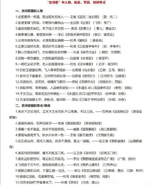 常識積累：古詩中的節日節點！碼住