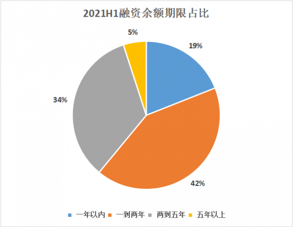冬天法則 &vert; 美的置業做減法