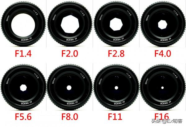 手機各項引數詳解 我不允許有女孩子不會買手機