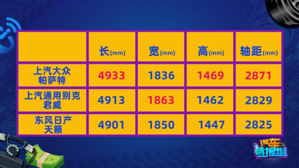 德美日系大混戰!20萬級三大頭牌B級車怎麼選?誰更值得買? 德美日系大混戰!20萬級三大頭牌B級車怎麼選?誰更值得買?