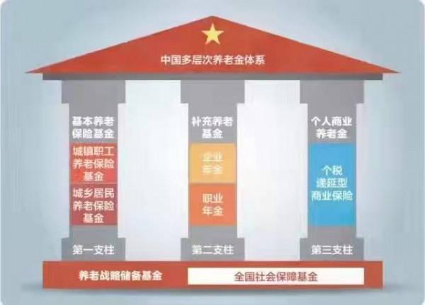 我的2022（三）關於死亡