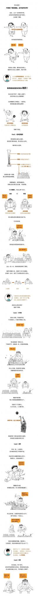 漫畫科普：如何在跳廣場舞時成為最靚的仔？