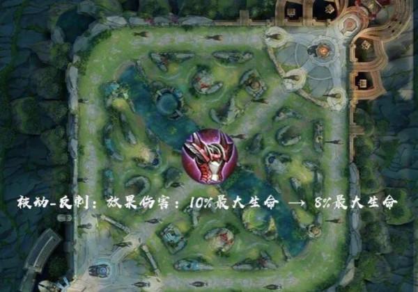 王者s25賽季將在23日更新,快來看看都都有哪些變動 王者s25賽季將在23日更新,快來看看都都有哪些變動