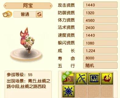 夢幻西遊：玩家一隻把馬桶放在床邊，原因是造型太可愛了