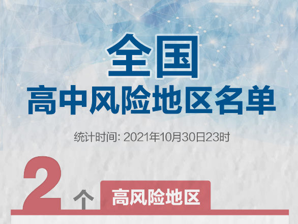 10月31日新聞早知道丨昨夜今晨&CenterDot;熱點不容錯過