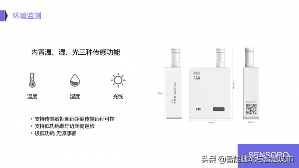 IoT 物聯網智慧城市解決方案