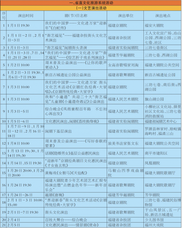 2022年元旦春節期間都有哪些精彩活動？趕快收藏