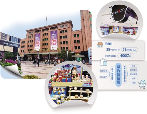 構建王府井商業新格局 推動線上線下融合互通