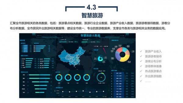 政務大資料平臺、資源平臺、資料平臺建設解決方案
