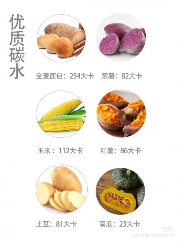 吃得好還能不長胖？神奇的食物get起來