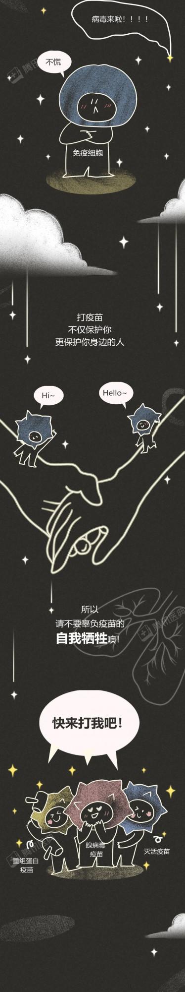 新冠疫苗進入你的身體後，發生了什麼？