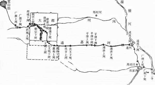 長河兩岸尋古蹟——金河堤碑